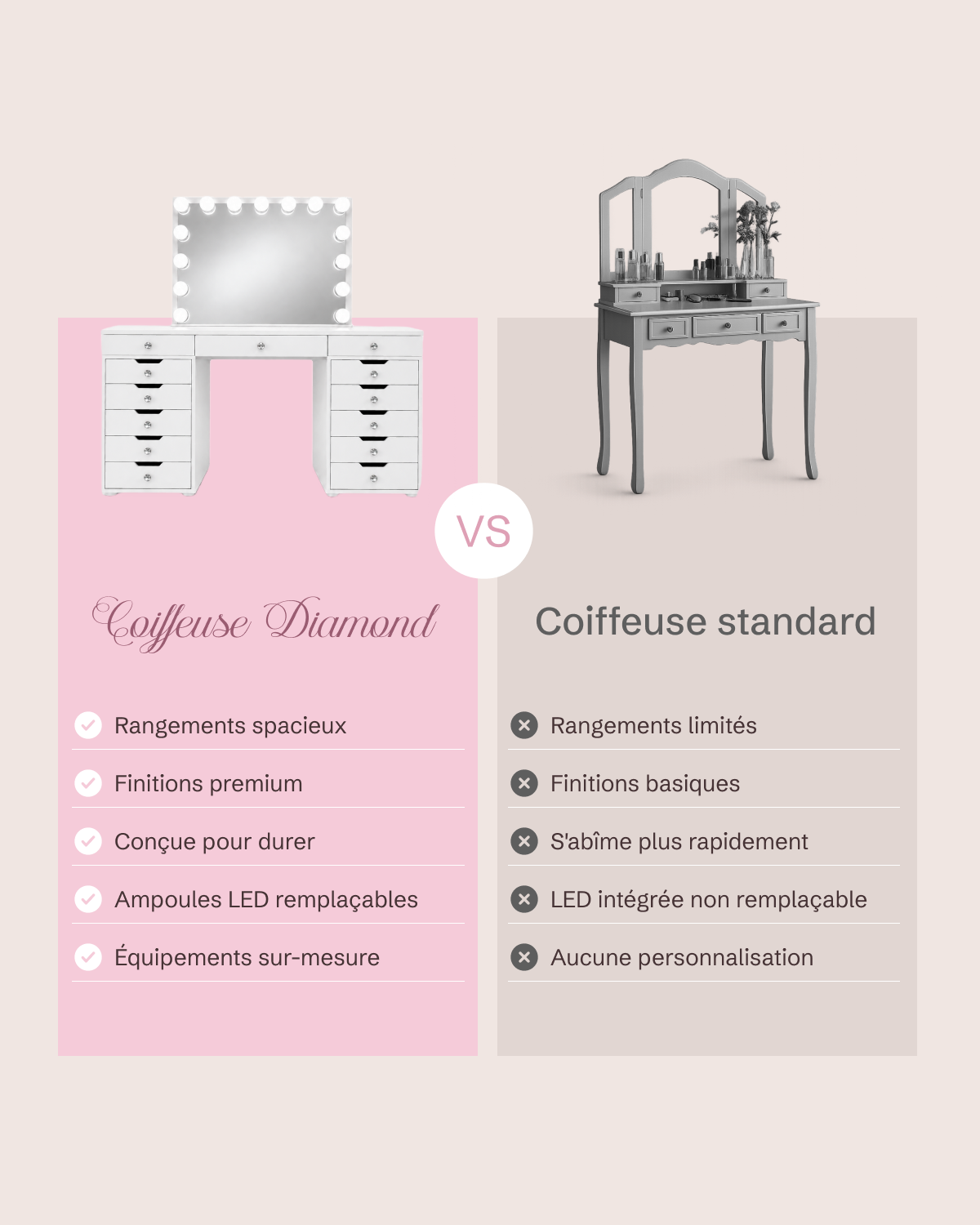 Comparatif entre la coiffeuse Diamond et une coiffeuse standard