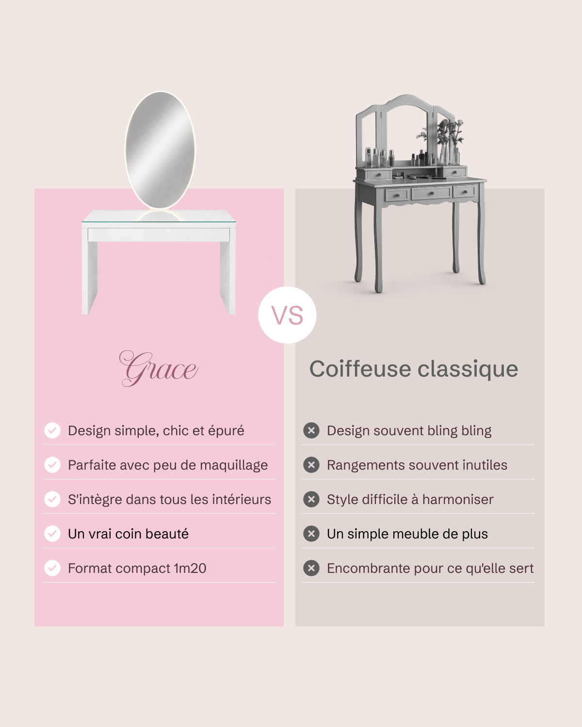 Comparatif entre la coiffeuse Grace et une coiffeuse classique