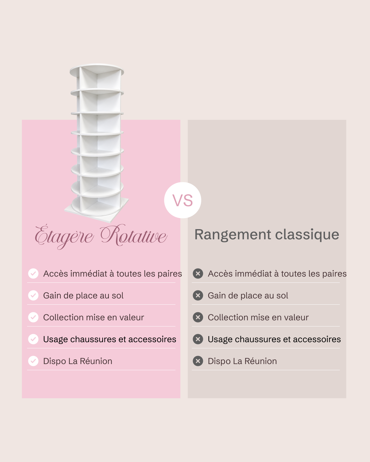 Comparatif entre l'étagère rotative à chaussures et un rangement classique