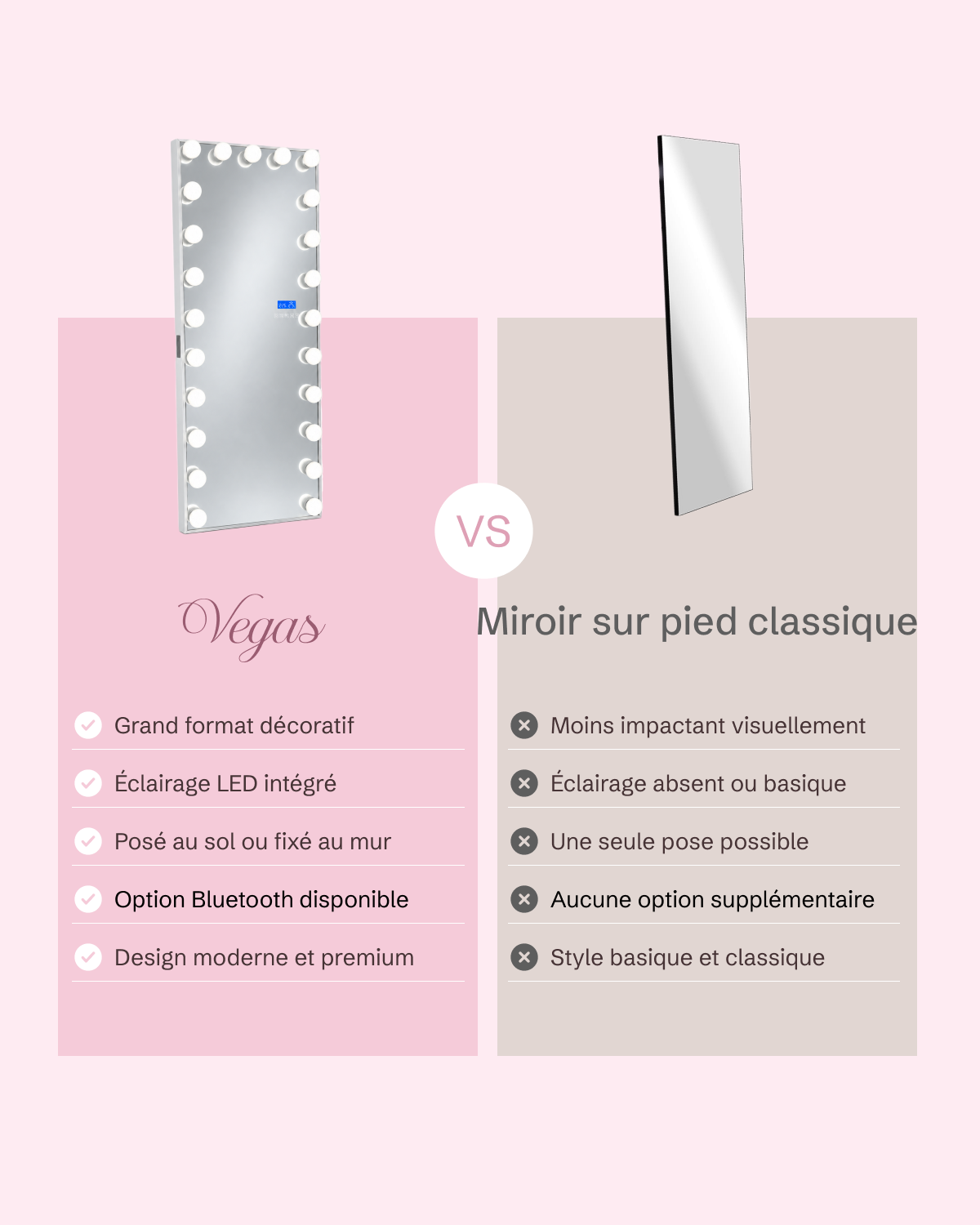 Comparatif entre le grand miroir Vegas et un miroir sur pied classique