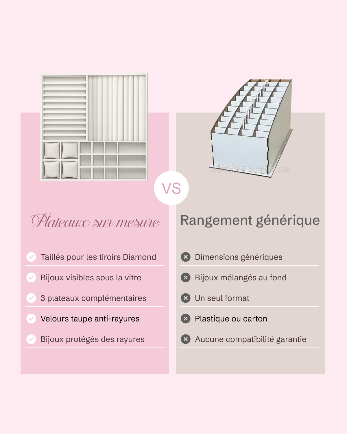 Comparatif entre les plateaux bijoux sur mesure et un rangement générique