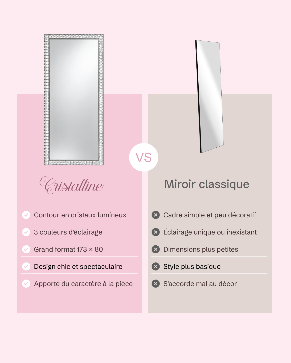 Comparatif entre le grand miroir Cristalline et un miroir classique
